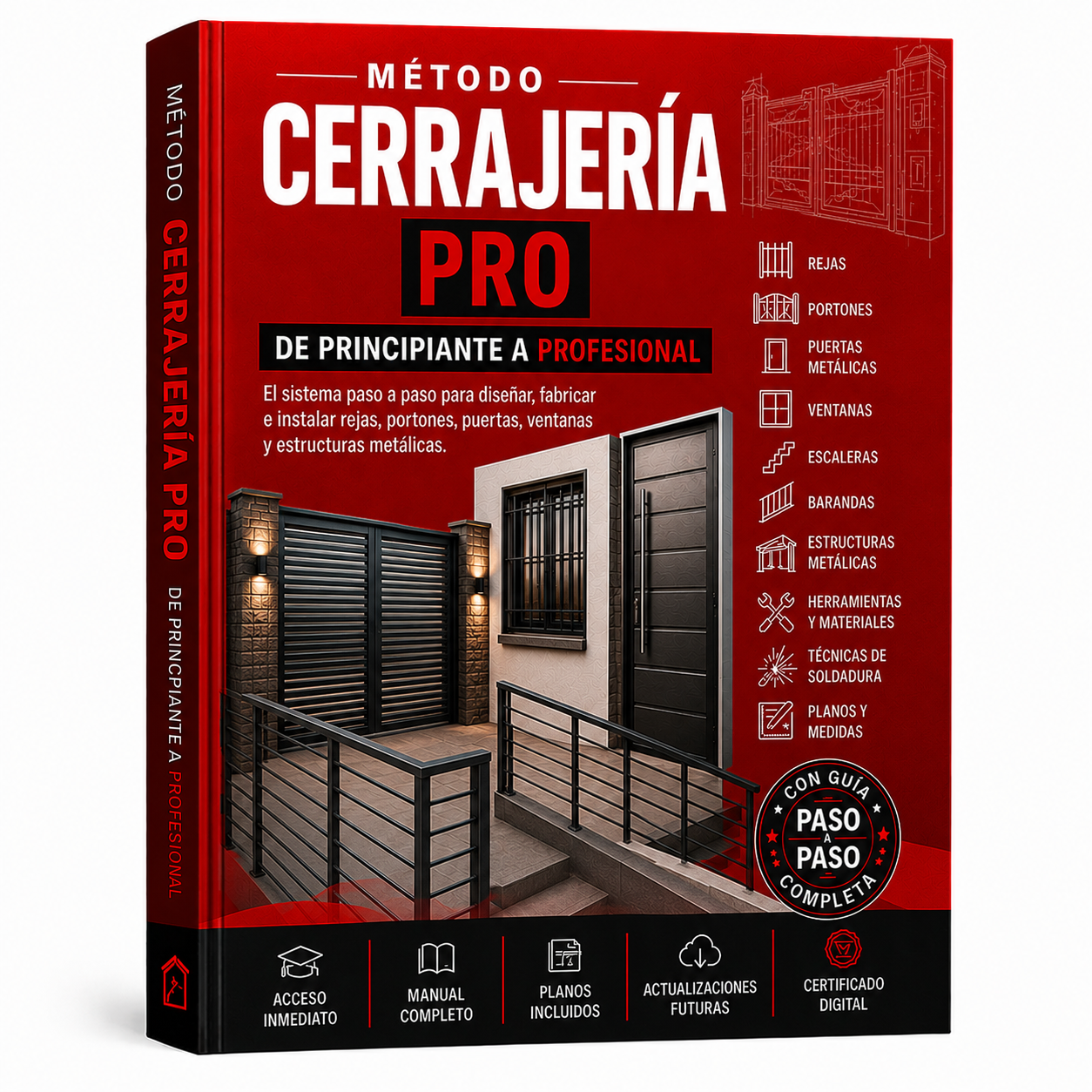 Método Cerrajería Pro